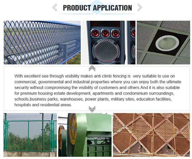 Flachgedrückter behandelter Streckmetall-Metalldraht Mesh Sheet For Sieve Production 0