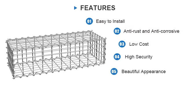 In hohem Grade galvanisierter Kohlenstoffstahl schweißte Gabion für Baugewerbe-Schutz-Wand 0