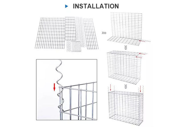 Dekorativer 100x80x30cm geschweißter Garten-Zaun Gabion Mesh Stone Filled For Building 0