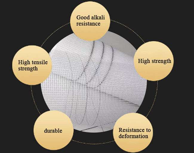 Linon gesponnene Wand-Mesh High Strength Tape For-Gips-Reparatur des Fiberglas-8X8 0