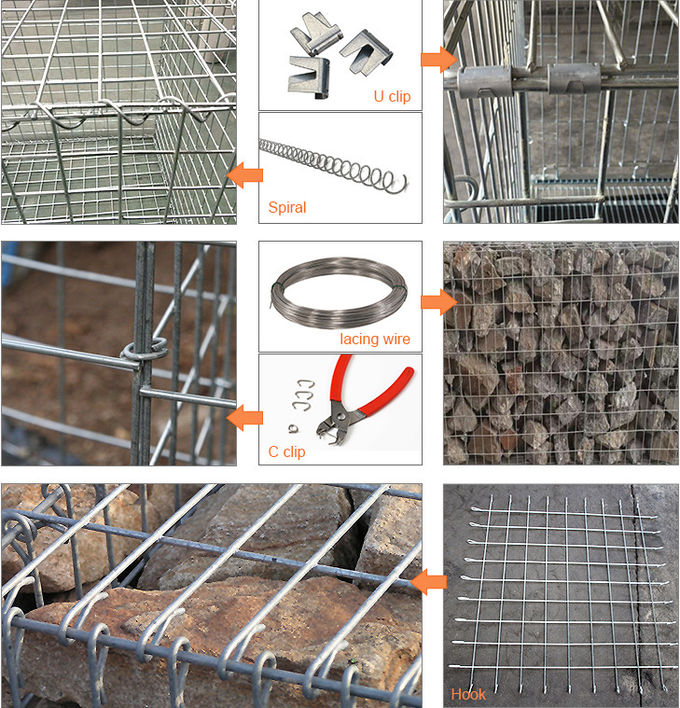 50x50mm heißer eingetauchter galvanisierter geschweißter Gabion Mesh Baskets Decorative 3.8mm 0