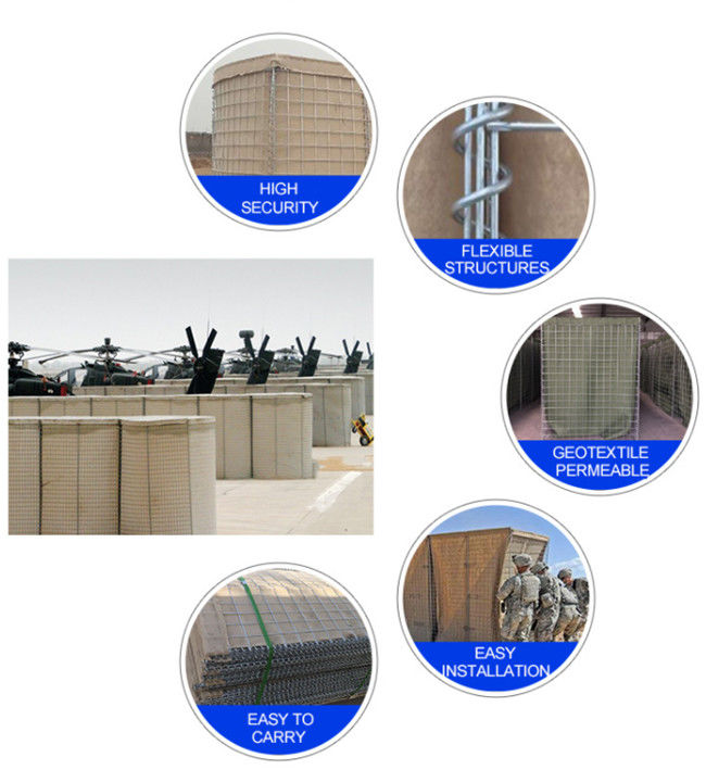 Schwere Geotextilien HBGB 350g/Sqm schweißten Gabion Mesh Noise Barrier Wall 0