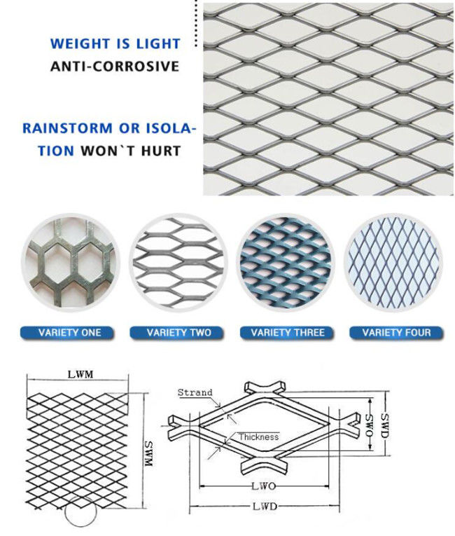 0.3mm bis 2mm Aluminiummessgerät der Streckmetall-Metalldraht-Maschen-1,1 0