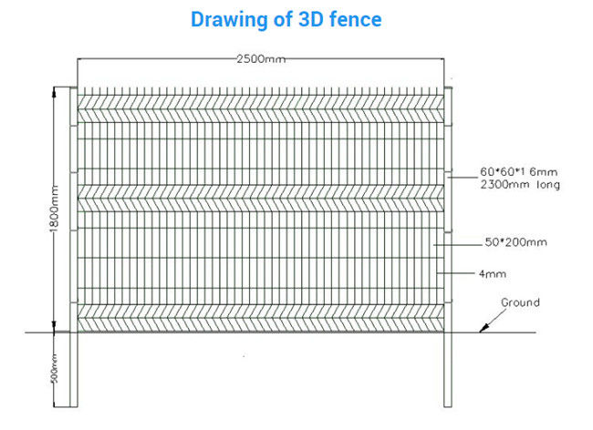 Dreieck 3d, das Landstraße PVCs Mesh Fencing Curved Iron For verbiegt 1