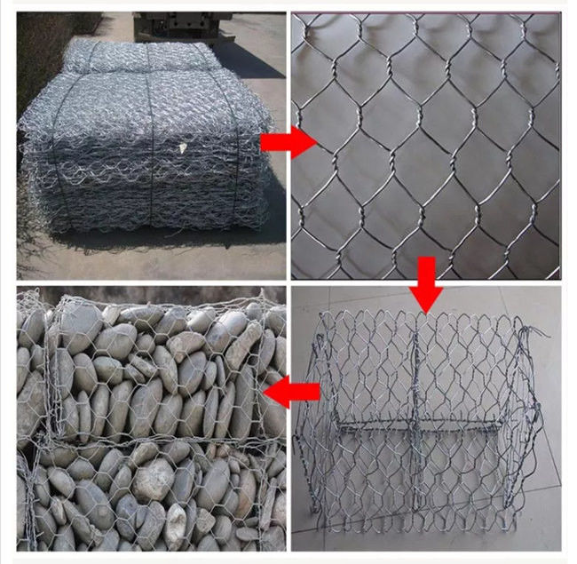 Kasten Gabions-Hochwasserschutz-Stein des Zink-270g/M2 füllte überzogener 3m x 1m x 0.5m 1
