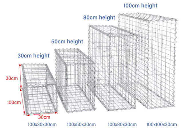100 x 80 x 30cm galvanisierter Gabions-Kasten schweißten verstärkten Steinzaun 1